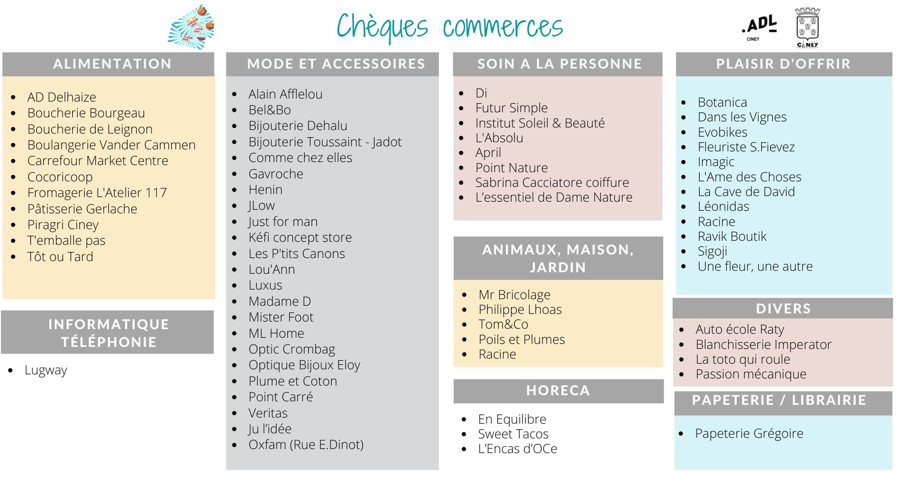 ChequesCommerces Participants(1)