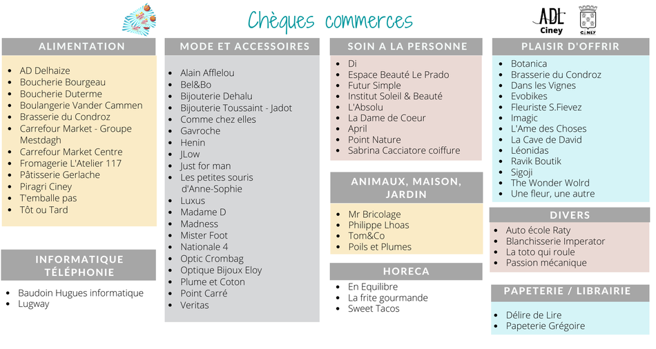 ChequesCommerces Participants (6)