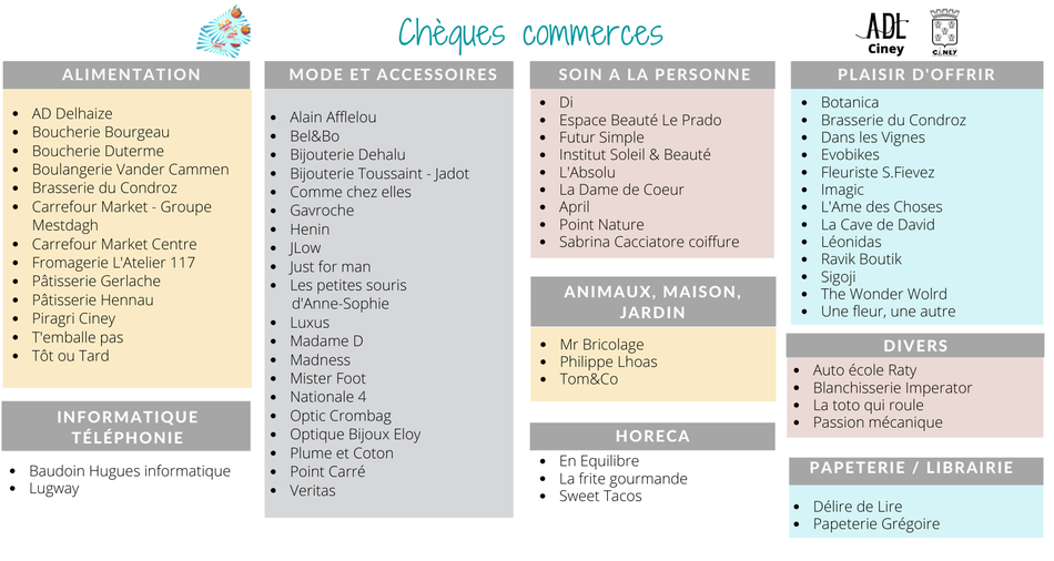 ChequesCommerces Participants (2)