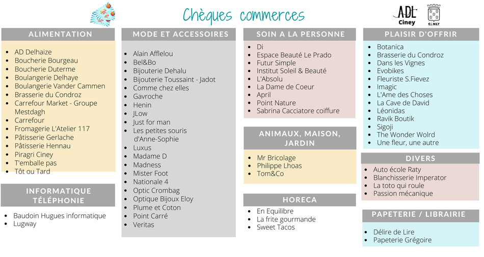 ChequesCommerces Participants (2)